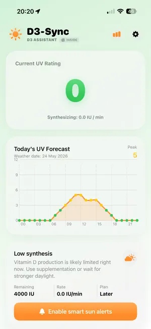 D3-Sync: Sun & Supplements screenshot 2