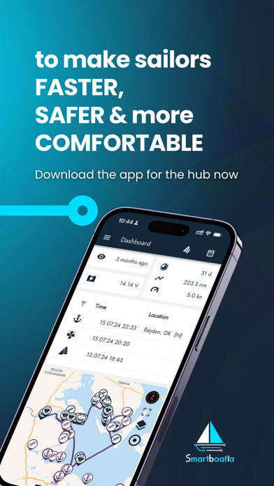 Smartboatia iPhone screenshot 1 - Sports app