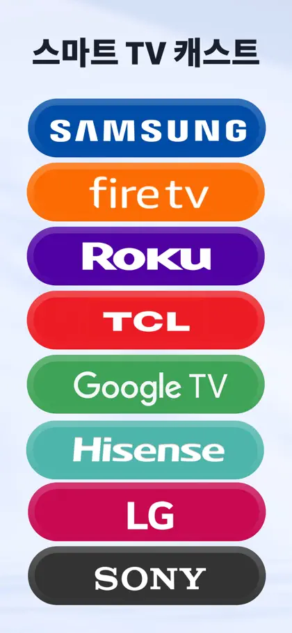 Screenshot 3 di 6 di Screen Mirroring: TV Cast View