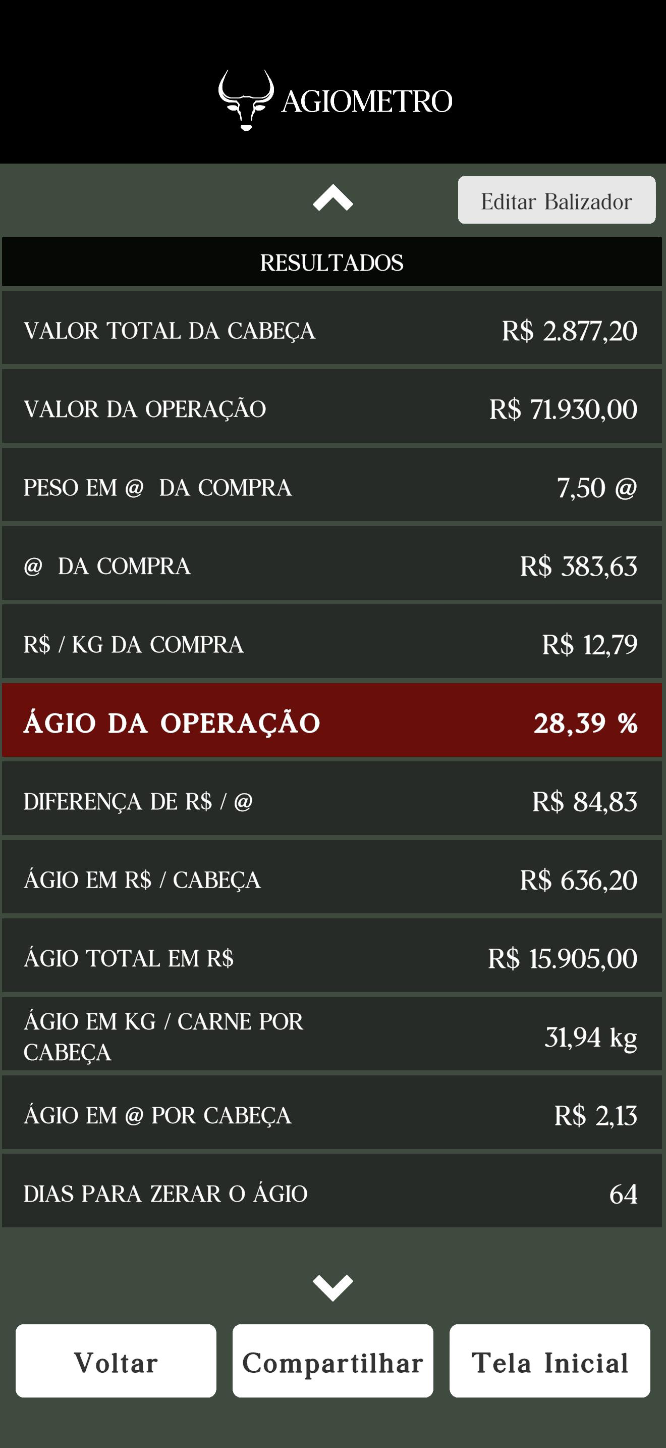 Agiometro