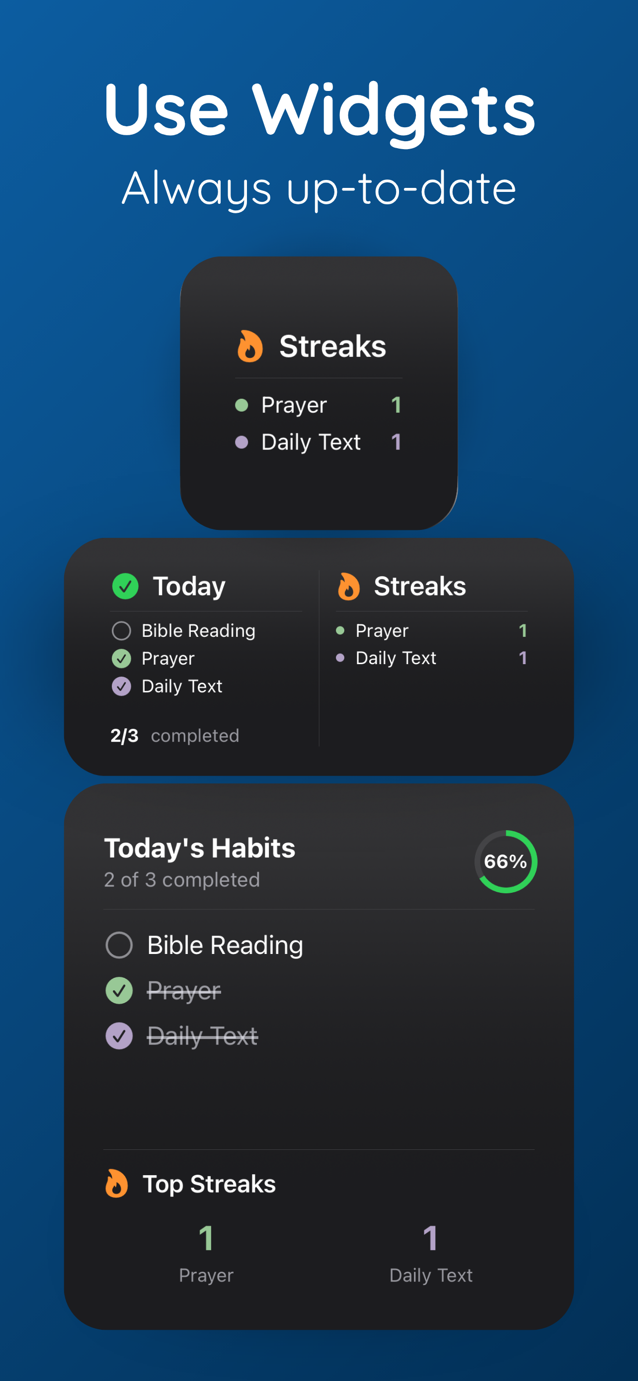 JW Habits: Study Tracker