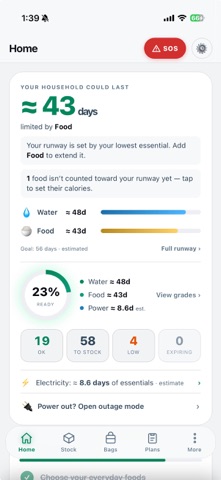 PrepTracker: Emergency Prep Screenshot 1 of 9