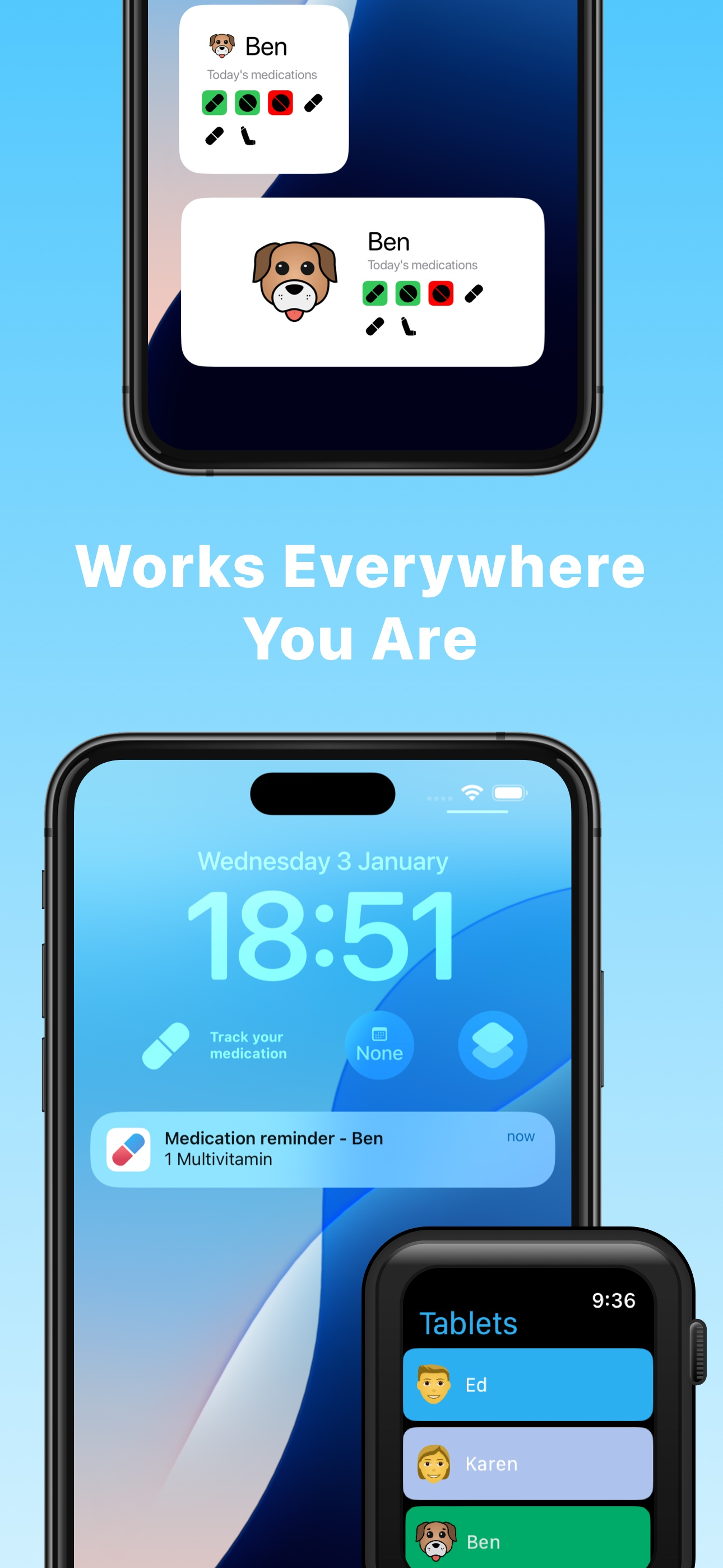 Tablets App: Pill Reminder