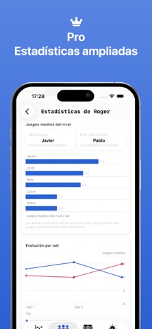 Padel Charts screenshot