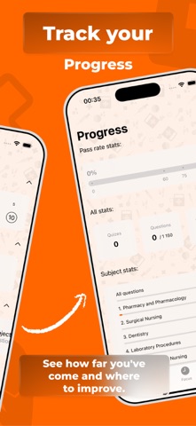VTNE Review & Prep 2025 screenshot