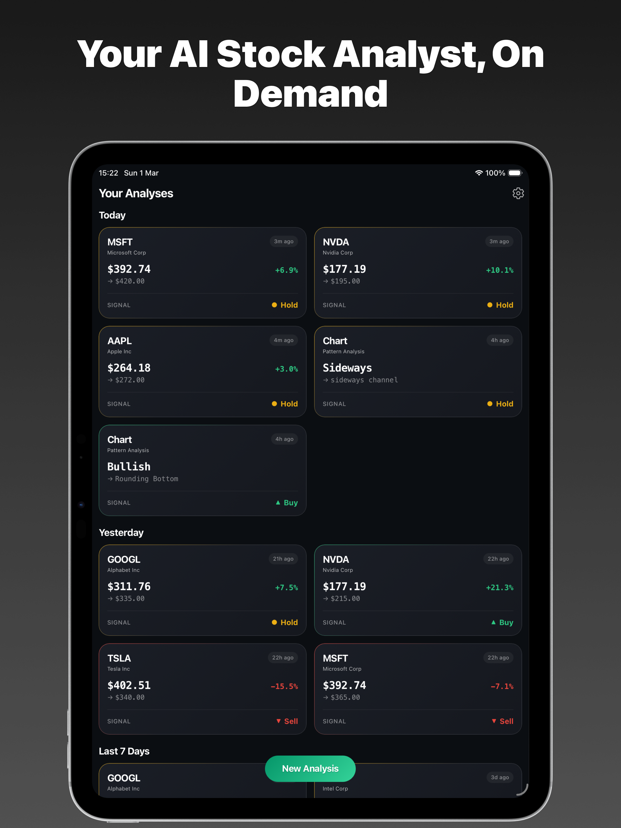 Primo Trade: AI Stock Analysis