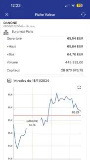 cic market solutions iPhone Captures Décran 3
