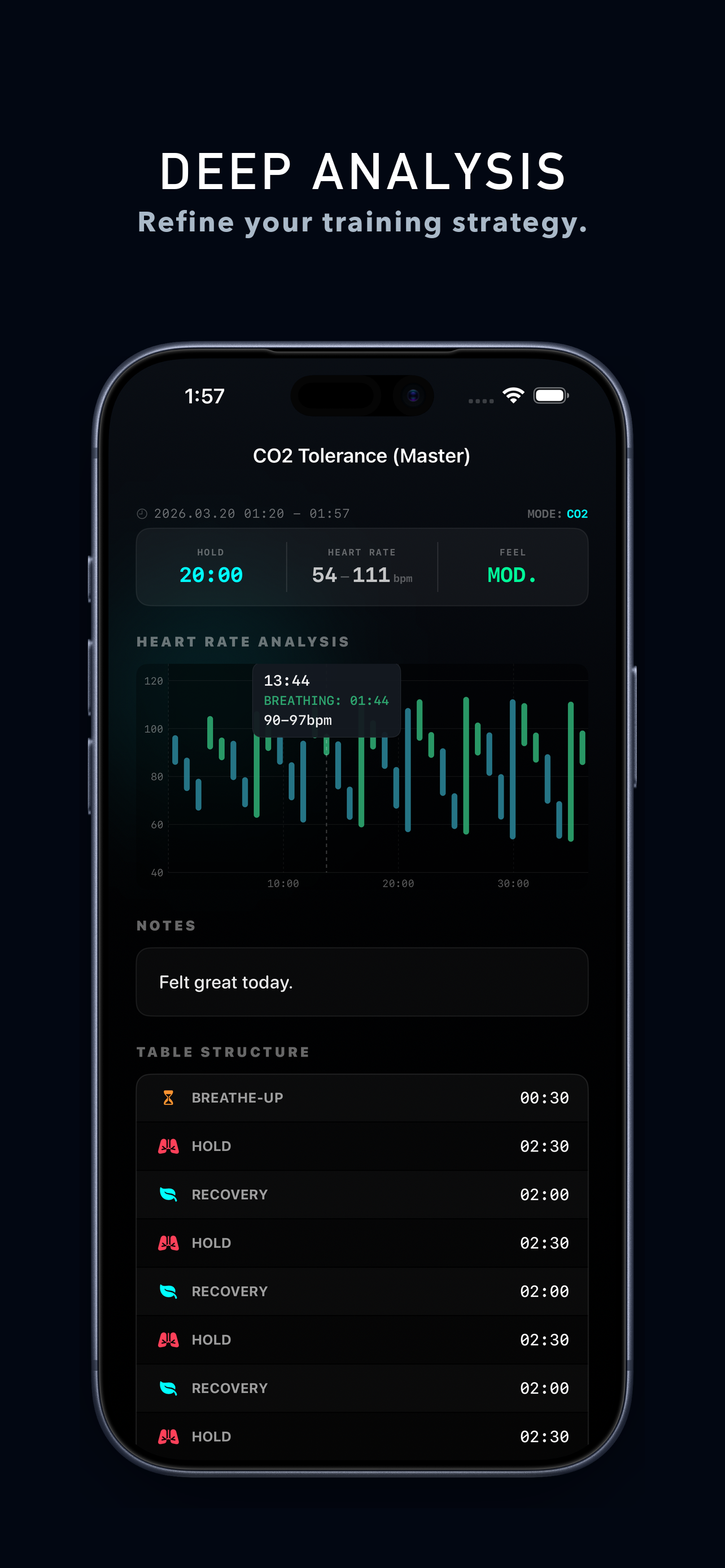 AI Apnea Trainer screenshot 6