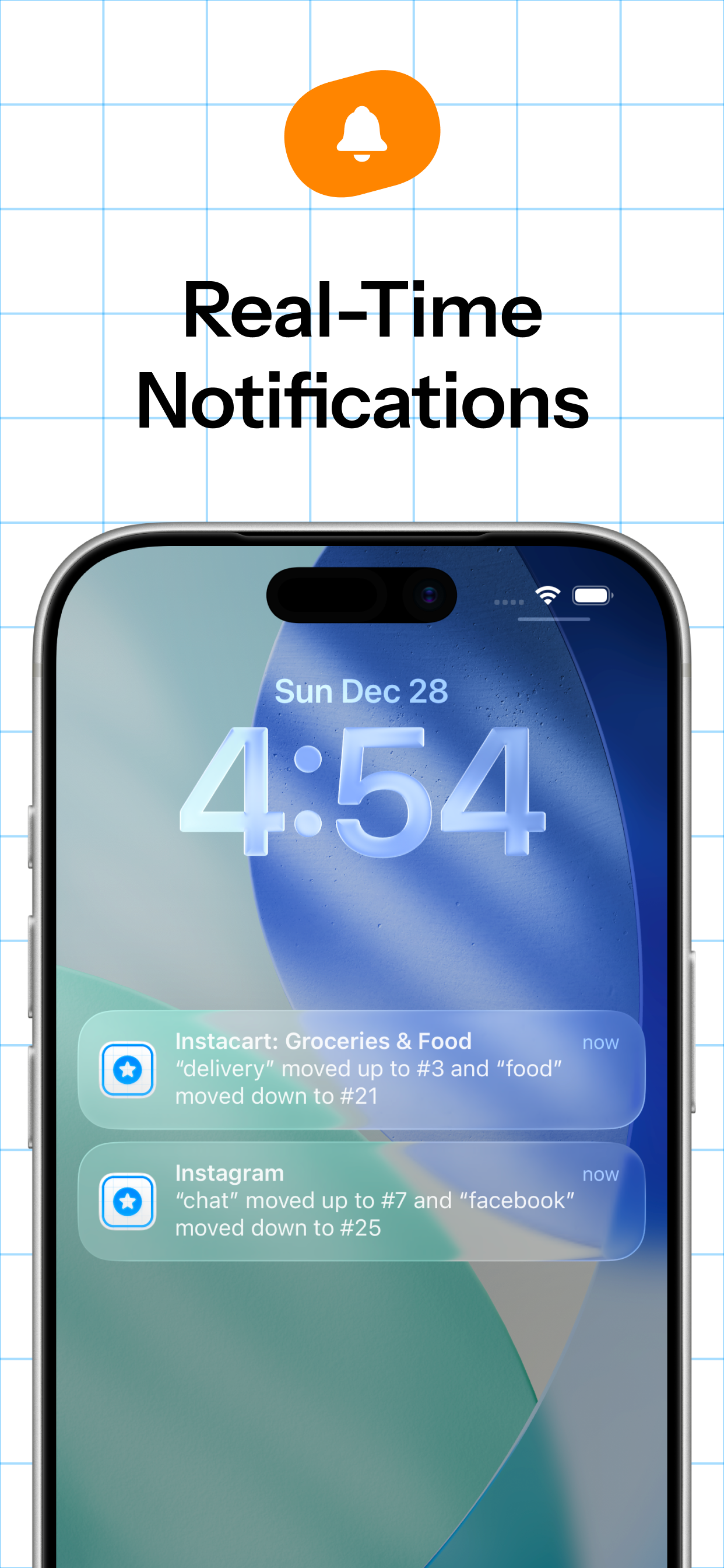 Keyword Tracker ASO App Trends