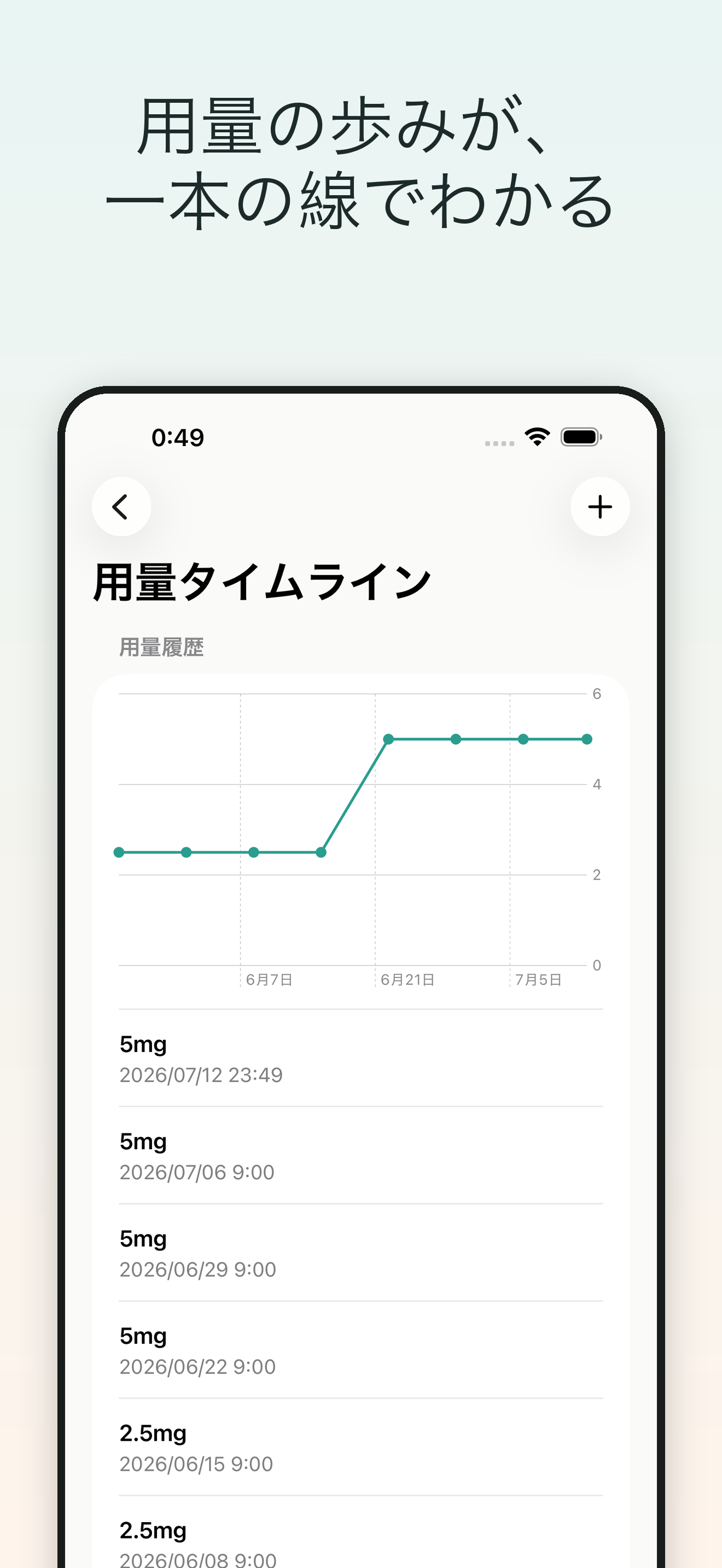 うちログ - 注射記録 screenshot 6