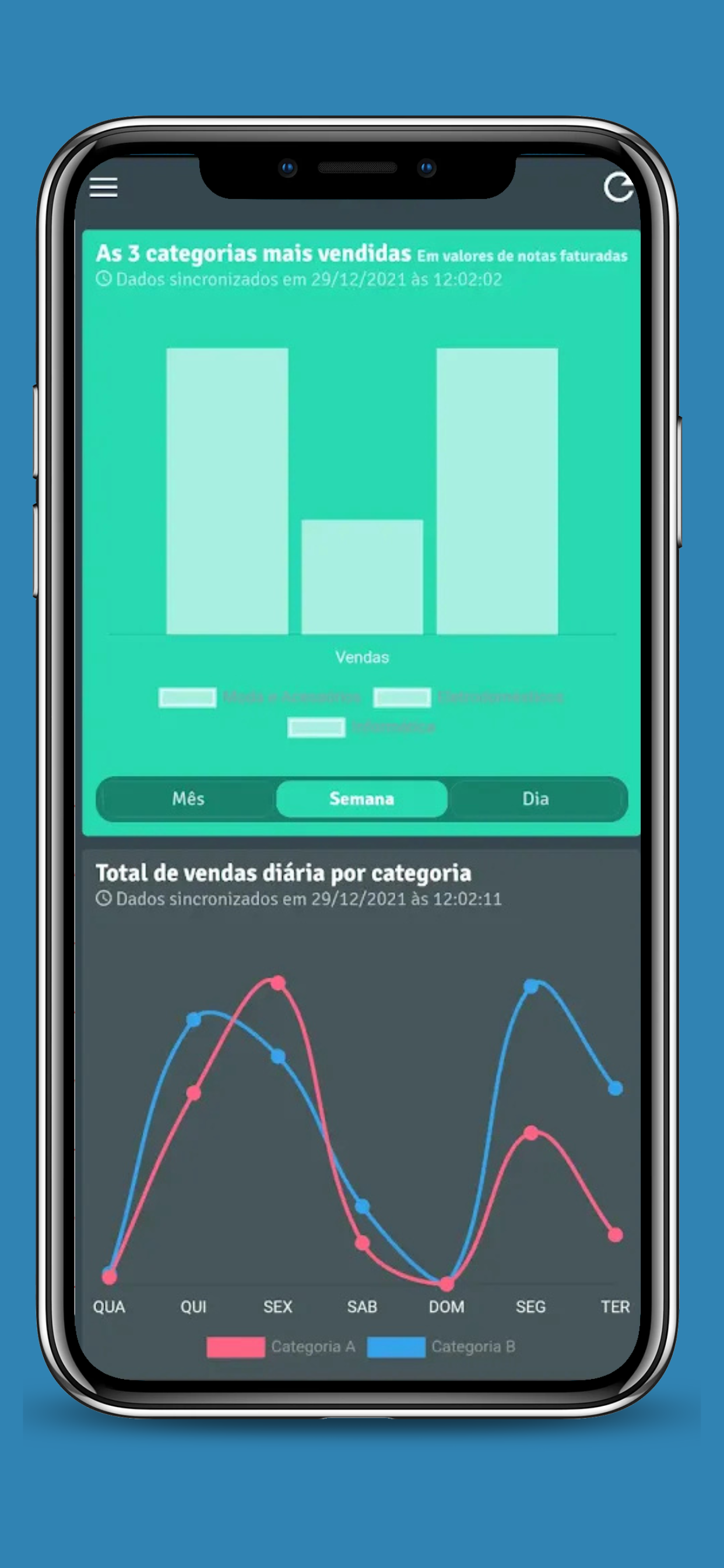 COLET Mobile