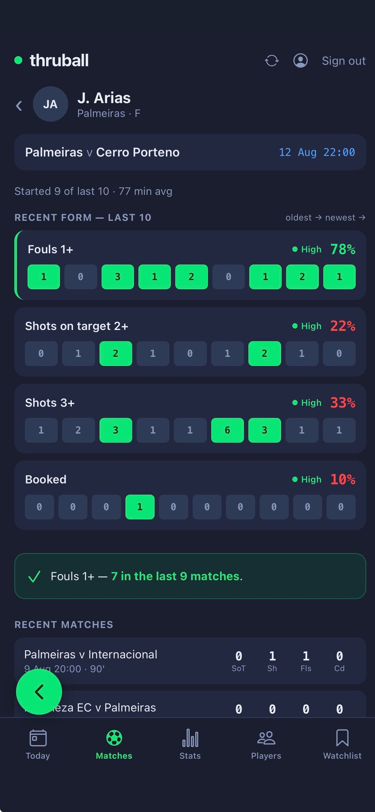 Screenshot 2 of Thruball