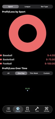 Sports Betting : Bet Tracker screenshot 2