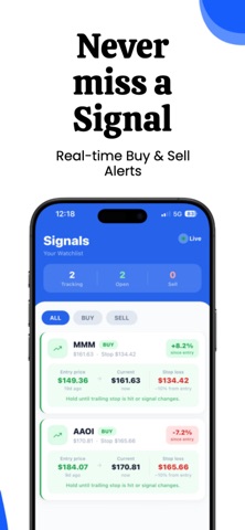 AMSON: Trading Signals screenshot