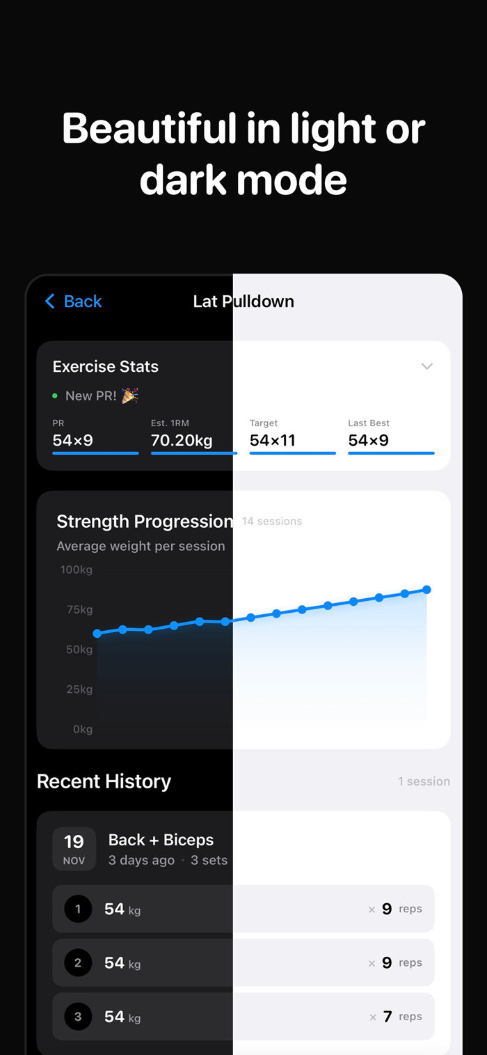 Repify - Workout & Nutrition - Repify助力用户更强、更快、更简单地成为最好的自己。它能