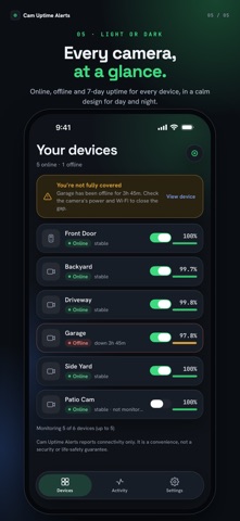 Cam Uptime Alerts Screenshot 5 of 5