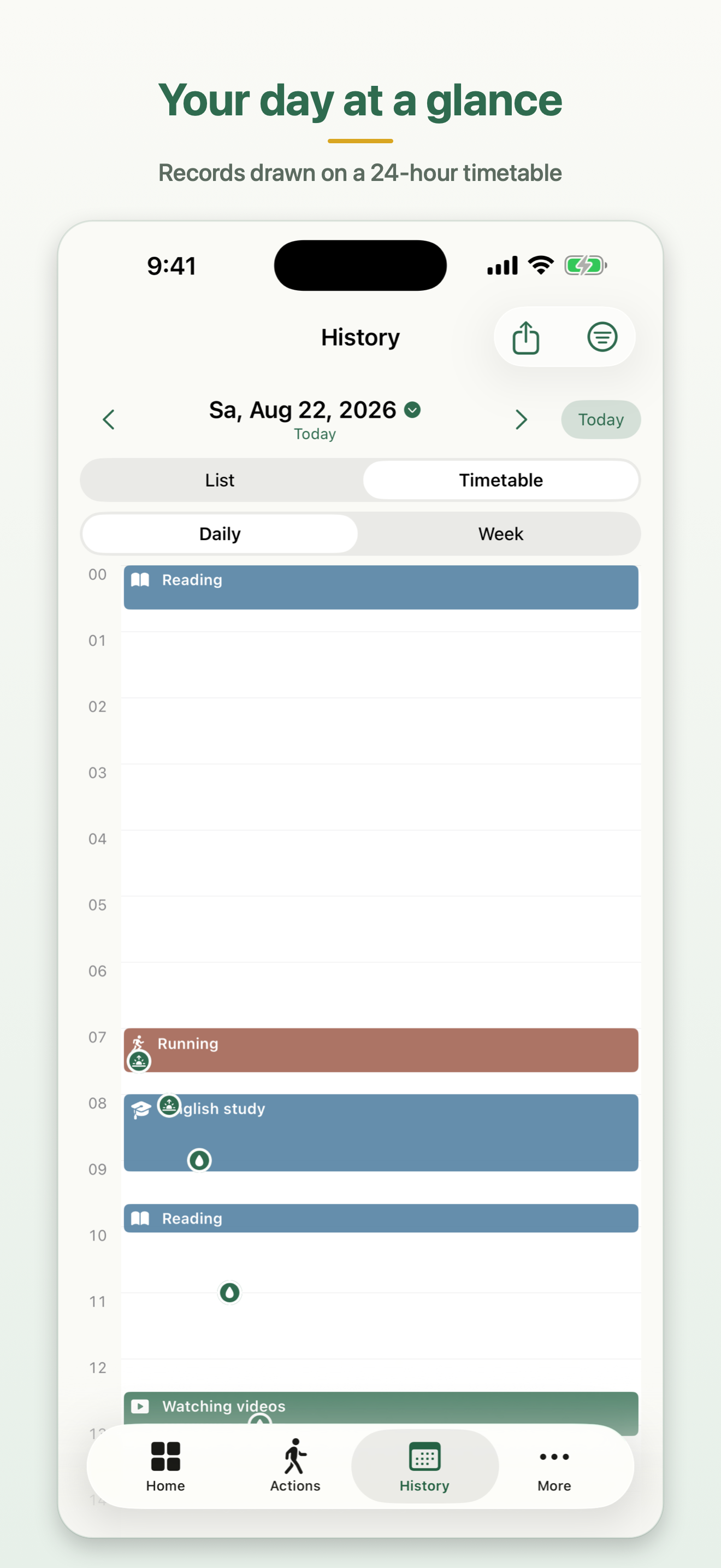 Haru Danim: Time Tracker screenshot 3