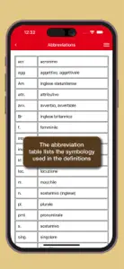 Dizionario di Gastronomia screenshot #9 for iPhone