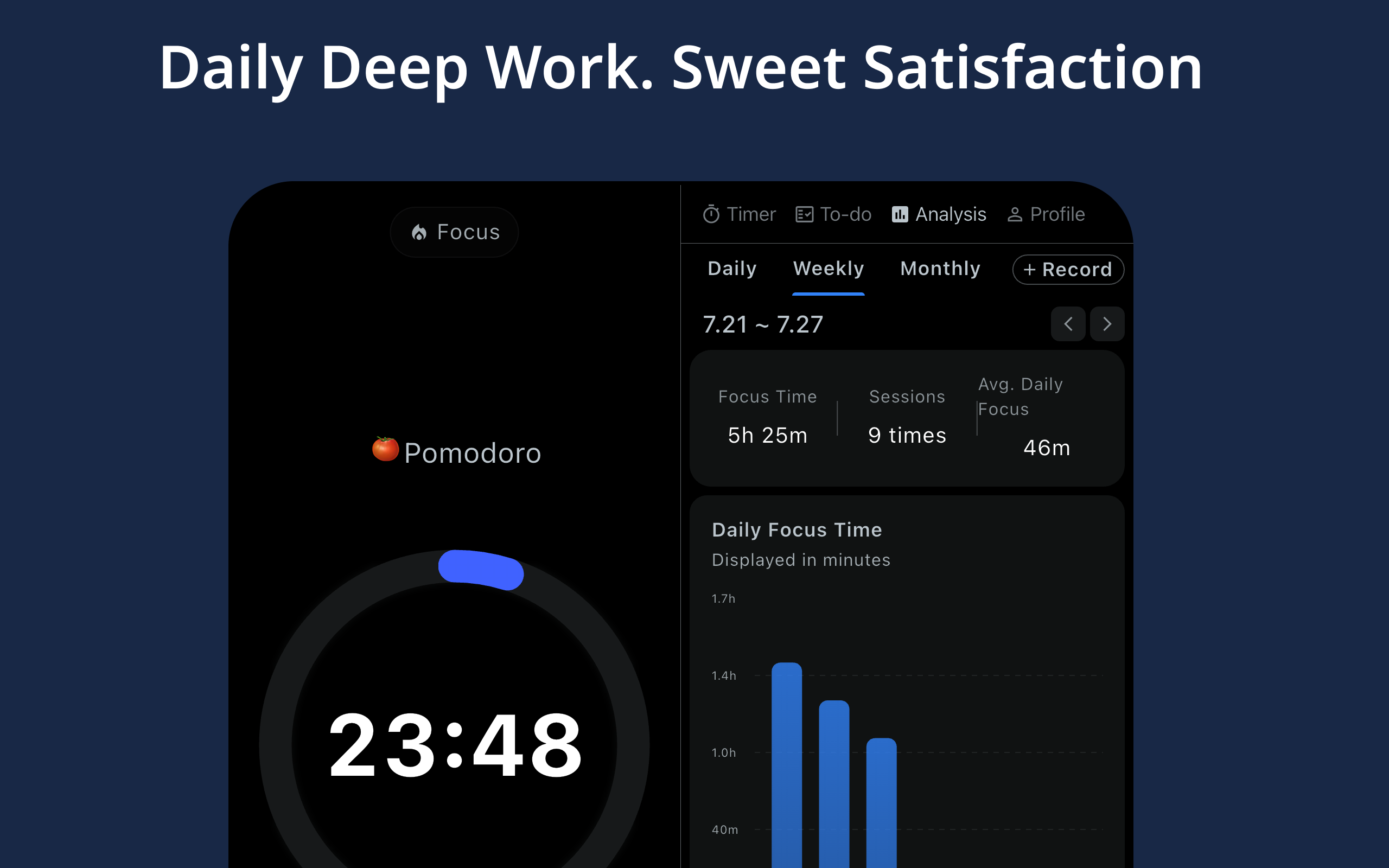 TodoTimer: Pomodoro Focus ADHD screenshot 28