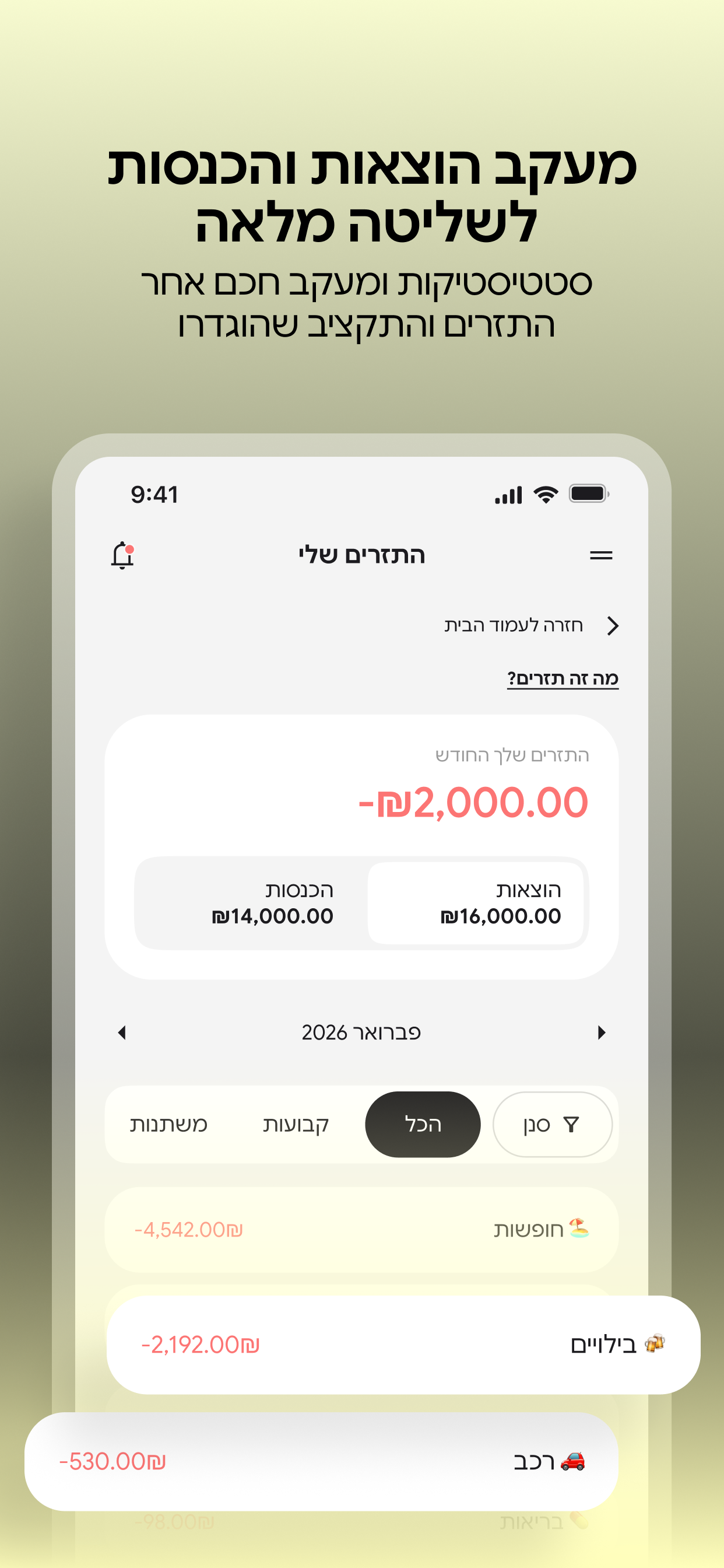 משוחררים כלכלית screenshot 4