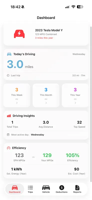 iMiles: Auto Mileage & Tax screenshot 1 of 8
