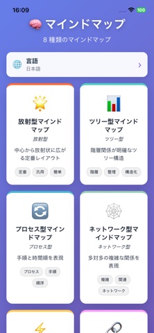 マインドマップ-思考整理ノート学習企画図解ツール版 のスクリーンショット