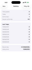 ExamScan: Answer Sheet Grader screenshot