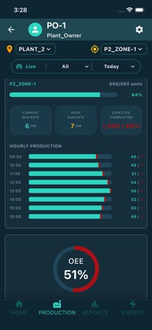 Wimera-IoT screenshot