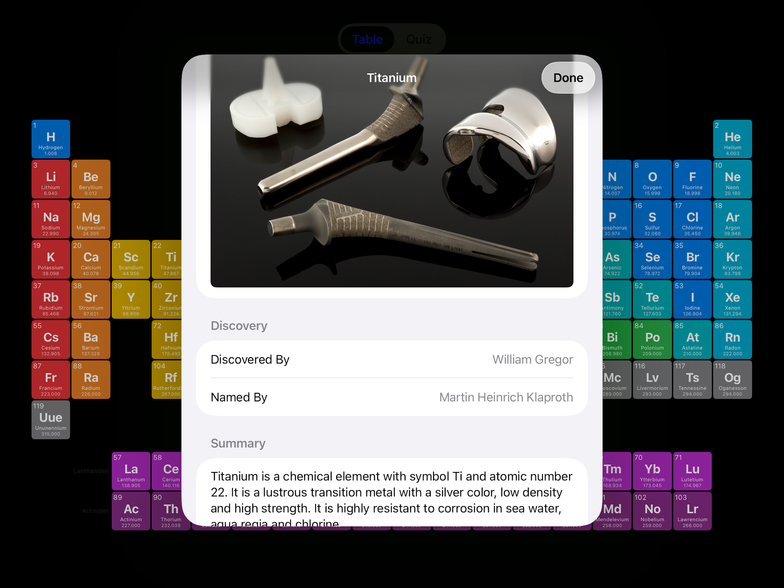 Periodic Table Master