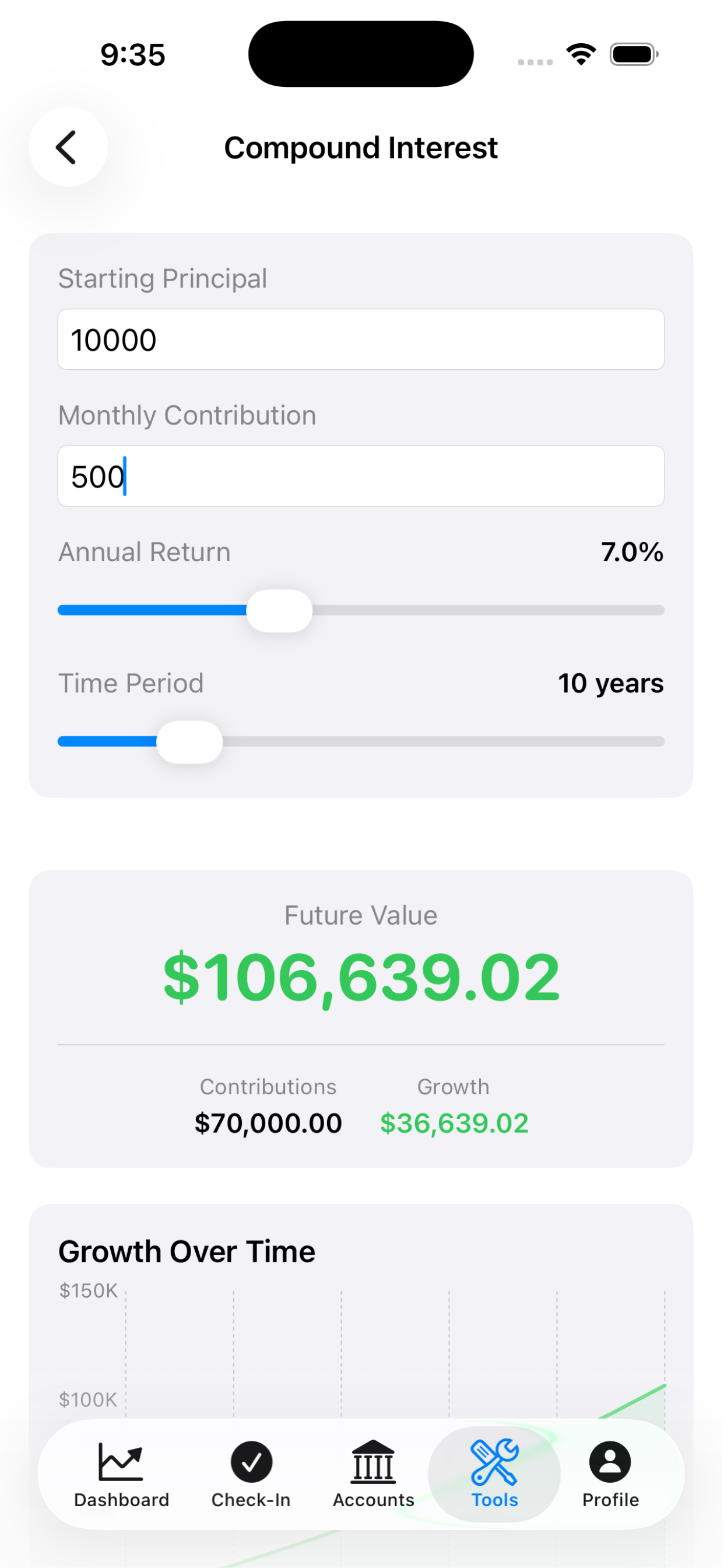 WorthIt Finance