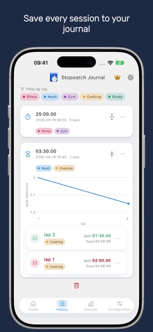 Stopwatch Journal Screenshot 3 of 9
