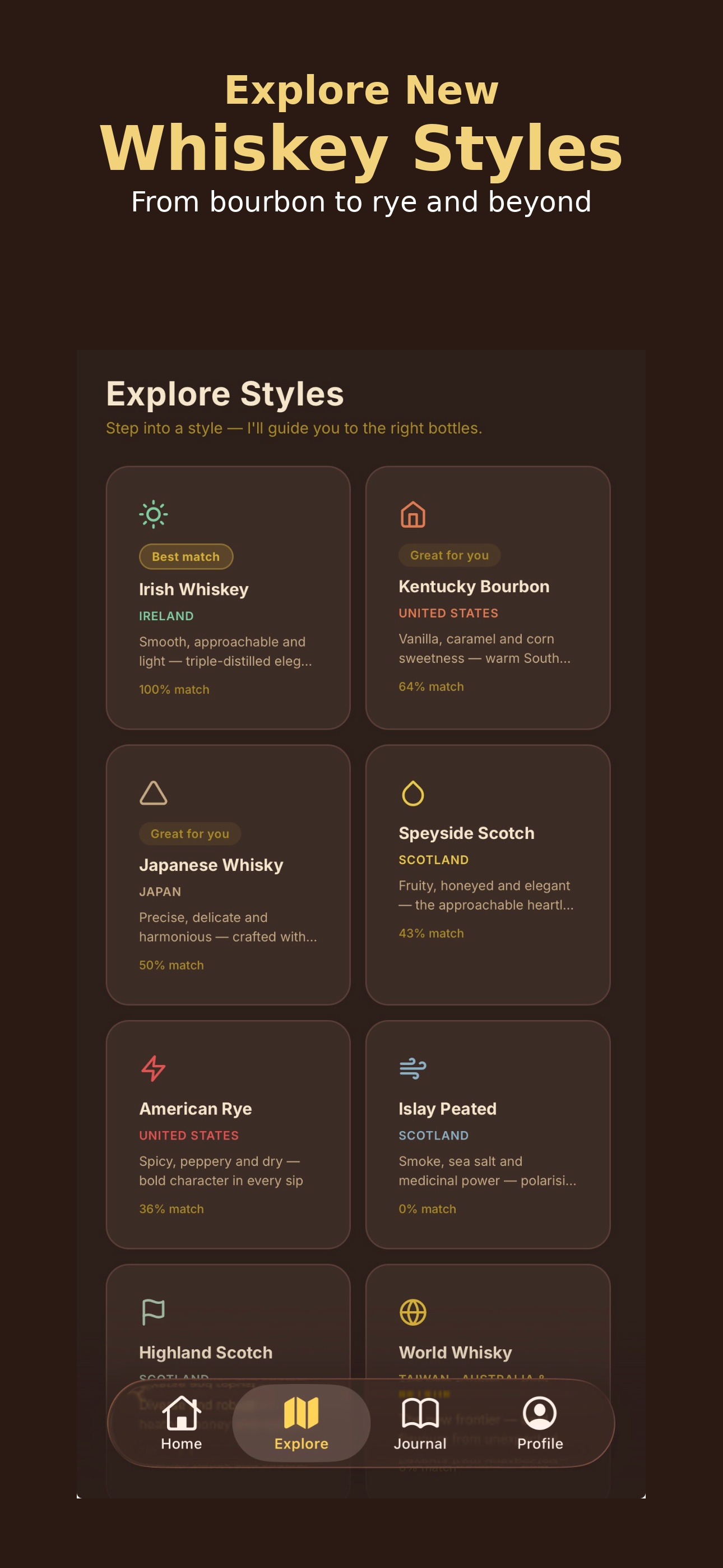 Sip - Your Whiskey, Your Way