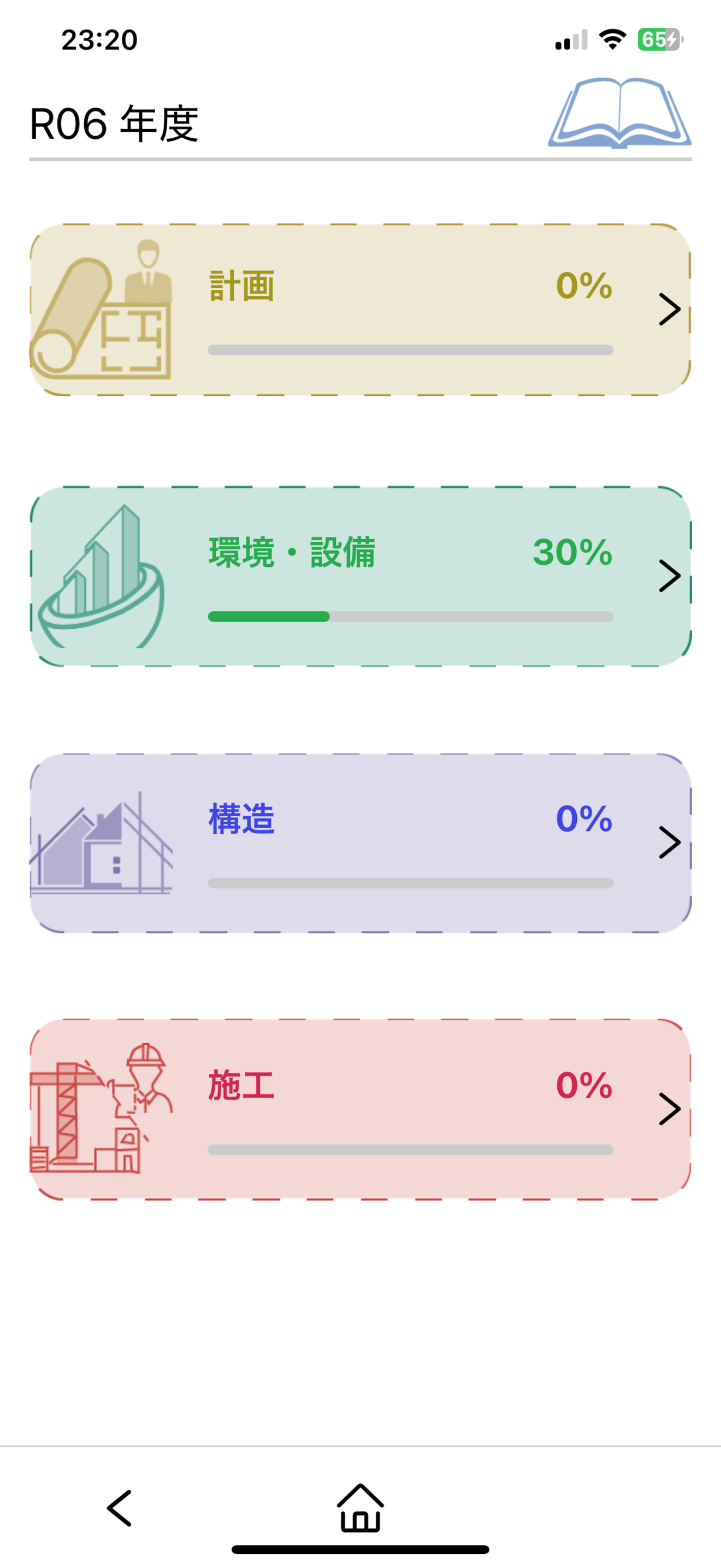 1級建築士 過去問題・模試問題集