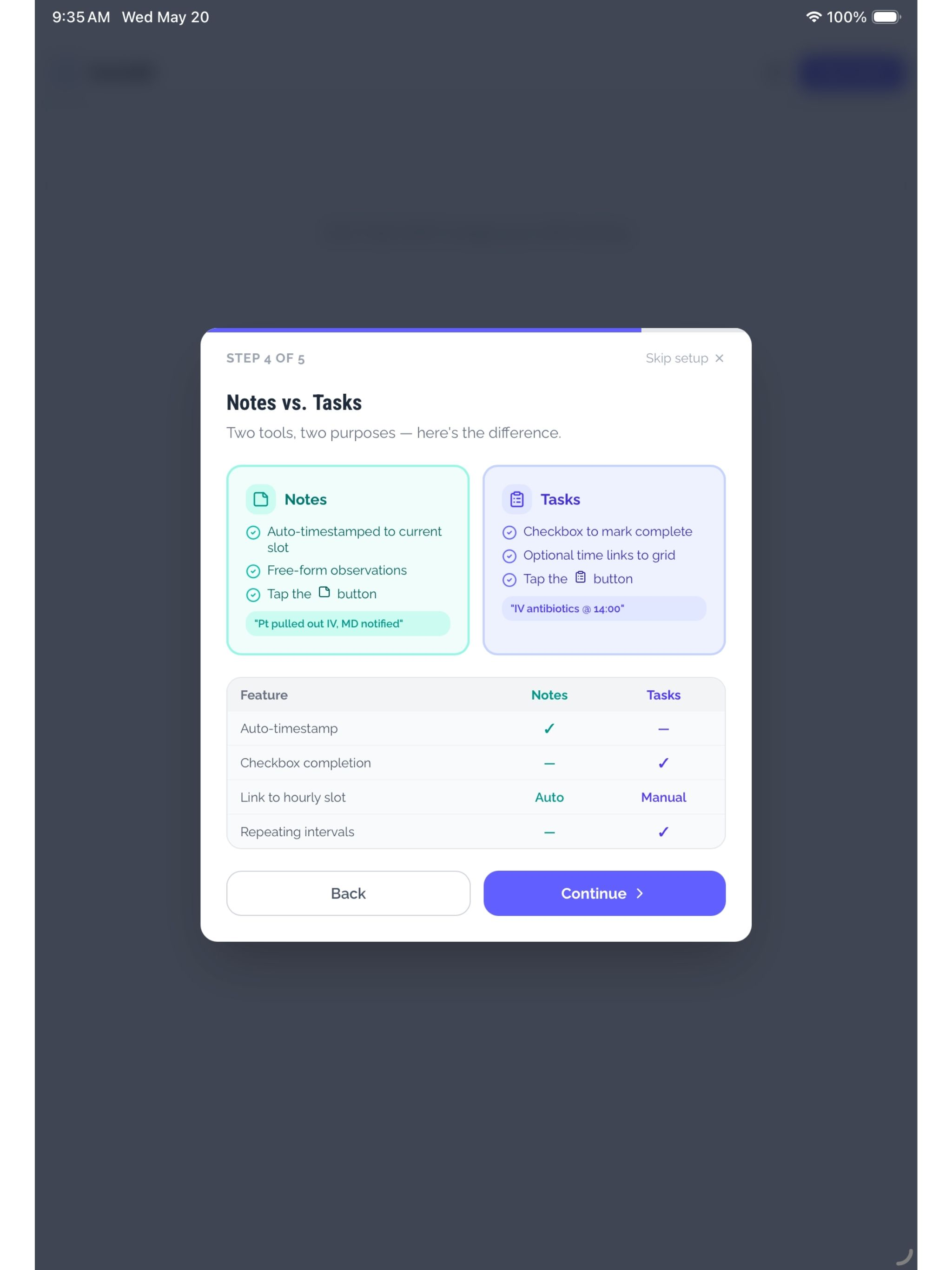RemindRN ~ Nurse Shift Tracker