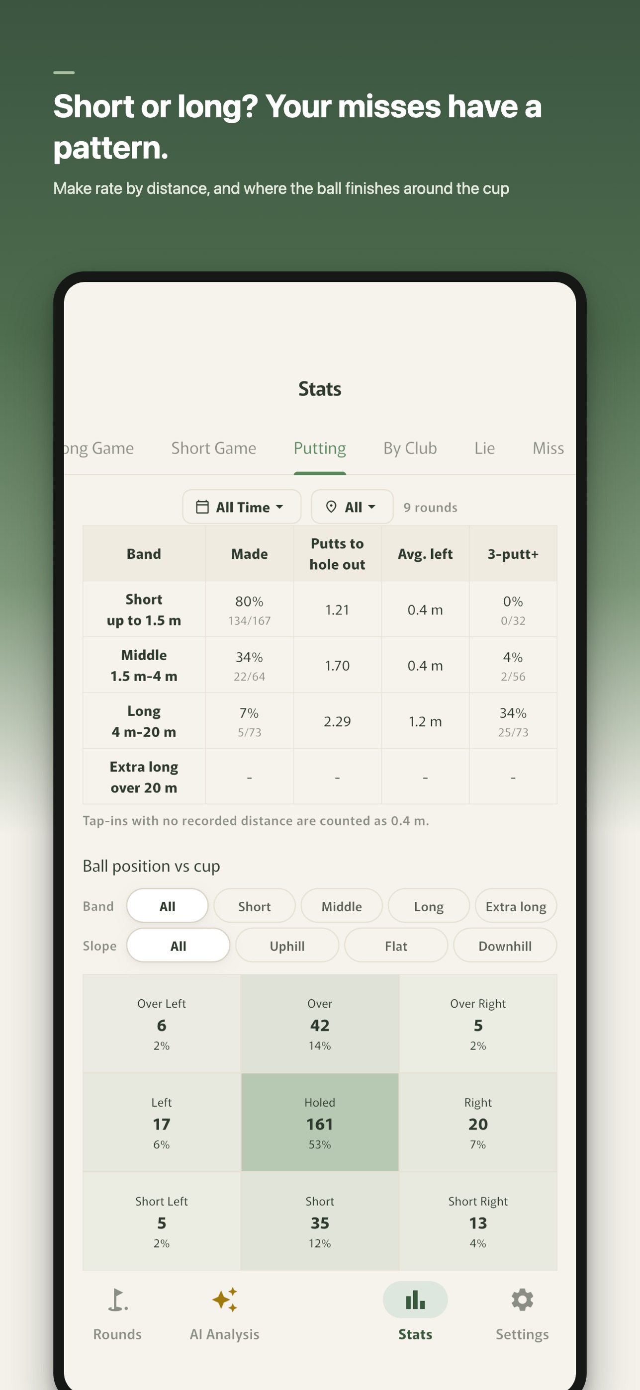 Screenshot 6 of Golf Round Log: Shot Review