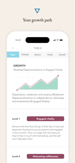 Blueprint: an Enneagram guide screenshot 2
