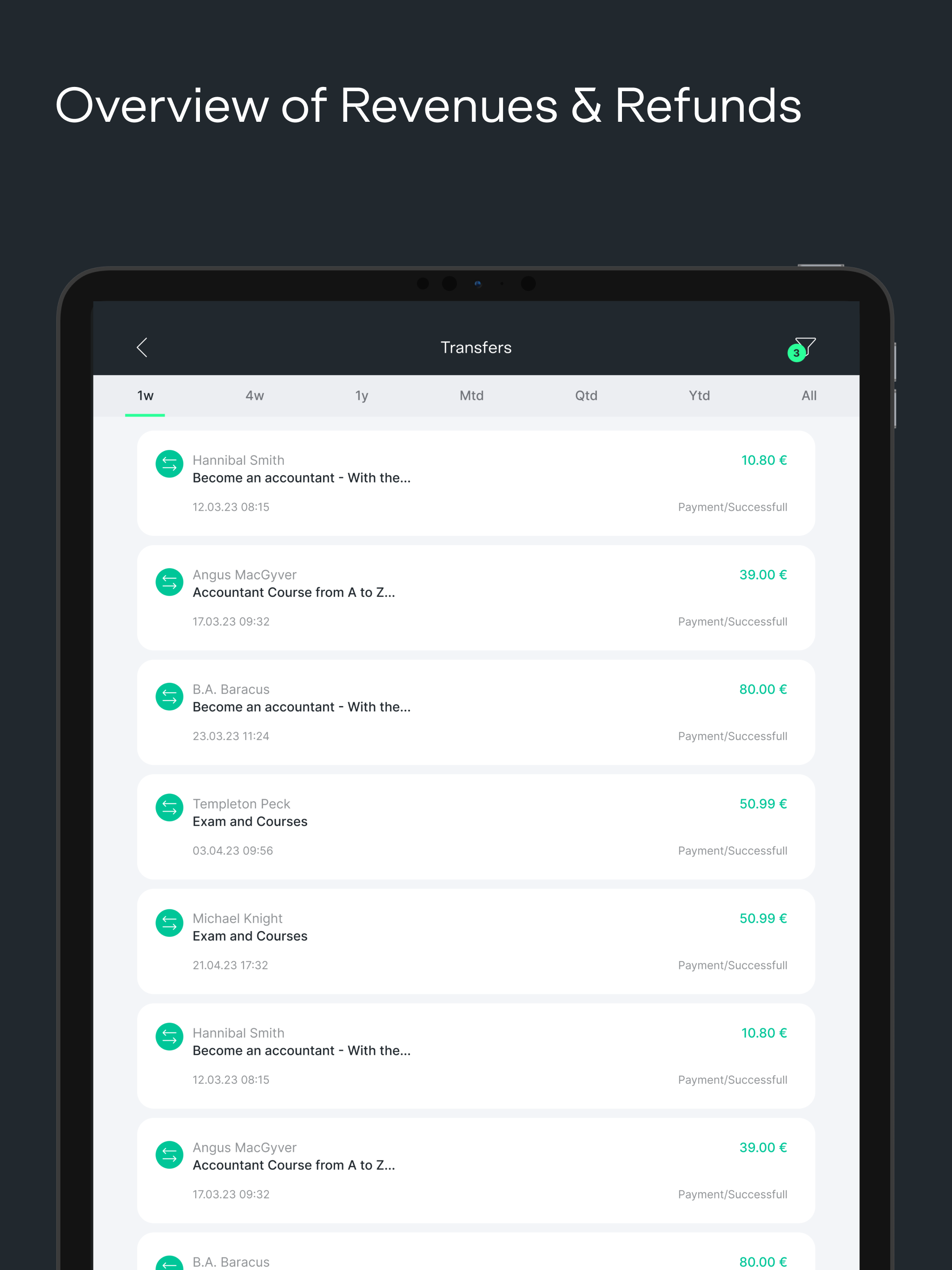ablefy Business