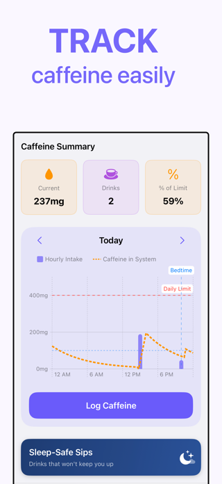 Caffeine Tracker + Screenshot 1 of 7