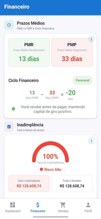 NossoERP Dashboard Screenshot 3 of 6