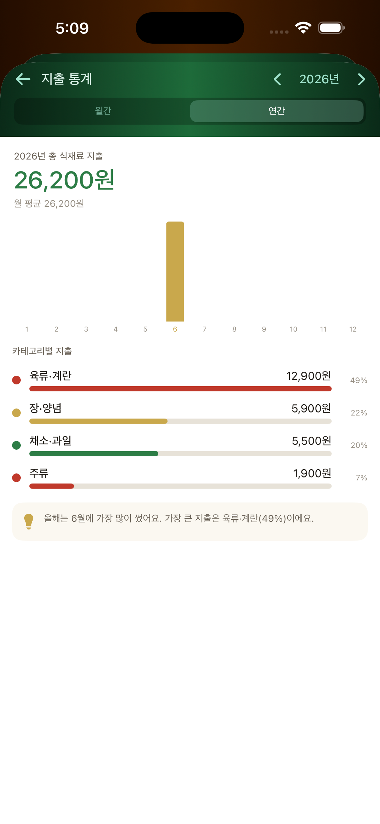 수라상 메뉴 screenshot 6