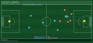 Dream Eleven screenshot 1