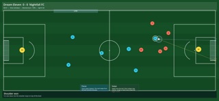 Dream Eleven Screenshot 1 of 4