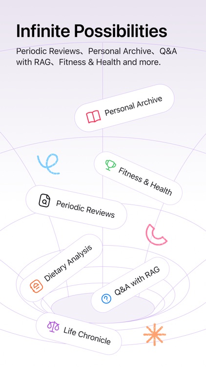 Miley AI - ToDo,Task Scheduler screenshot-7