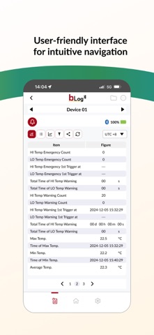 BLogApp screenshot