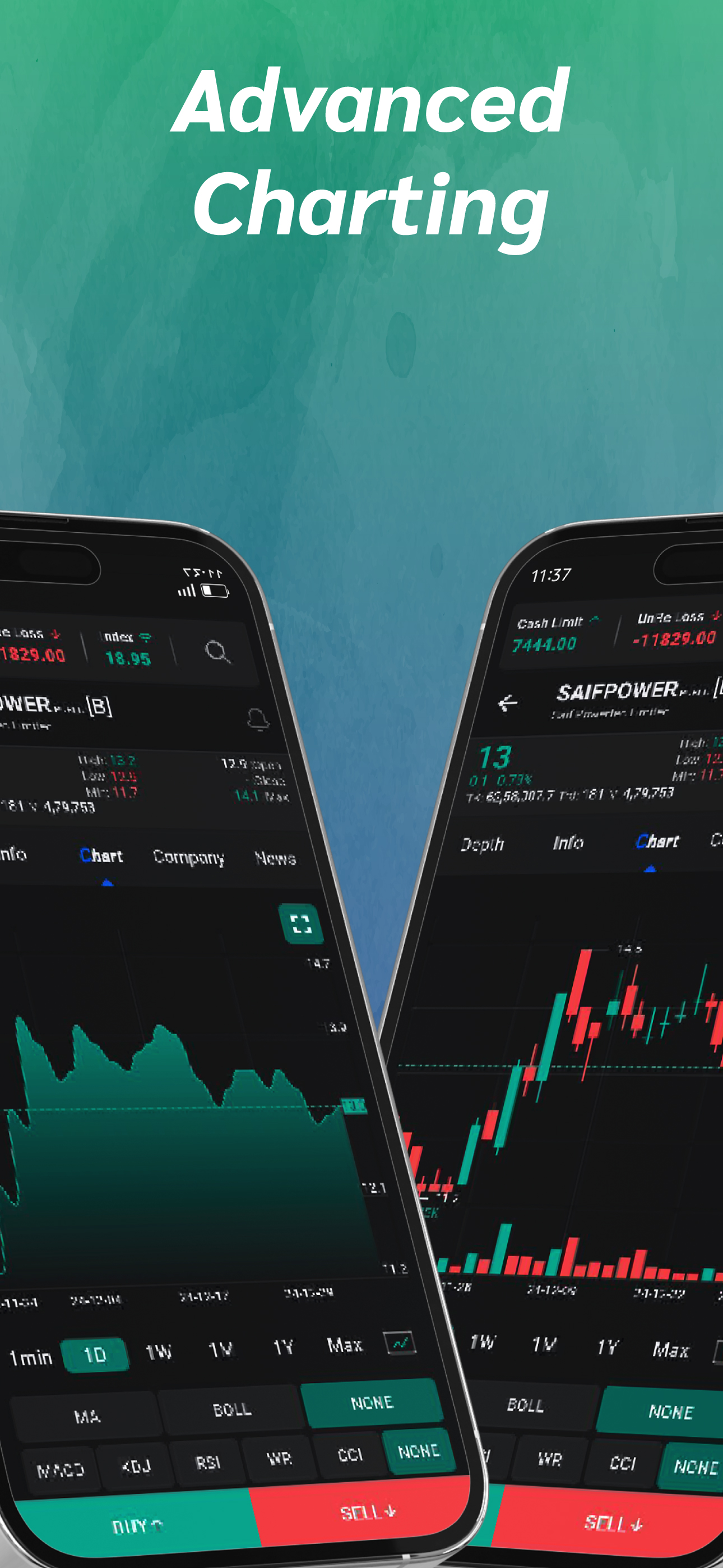 Trade Smart by Prilink