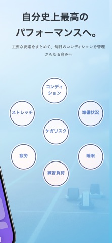 Astrel：ケガ予防×コンディション管理 screenshot