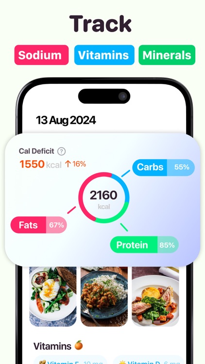 AI Food Diary: EatBetter screenshot-3