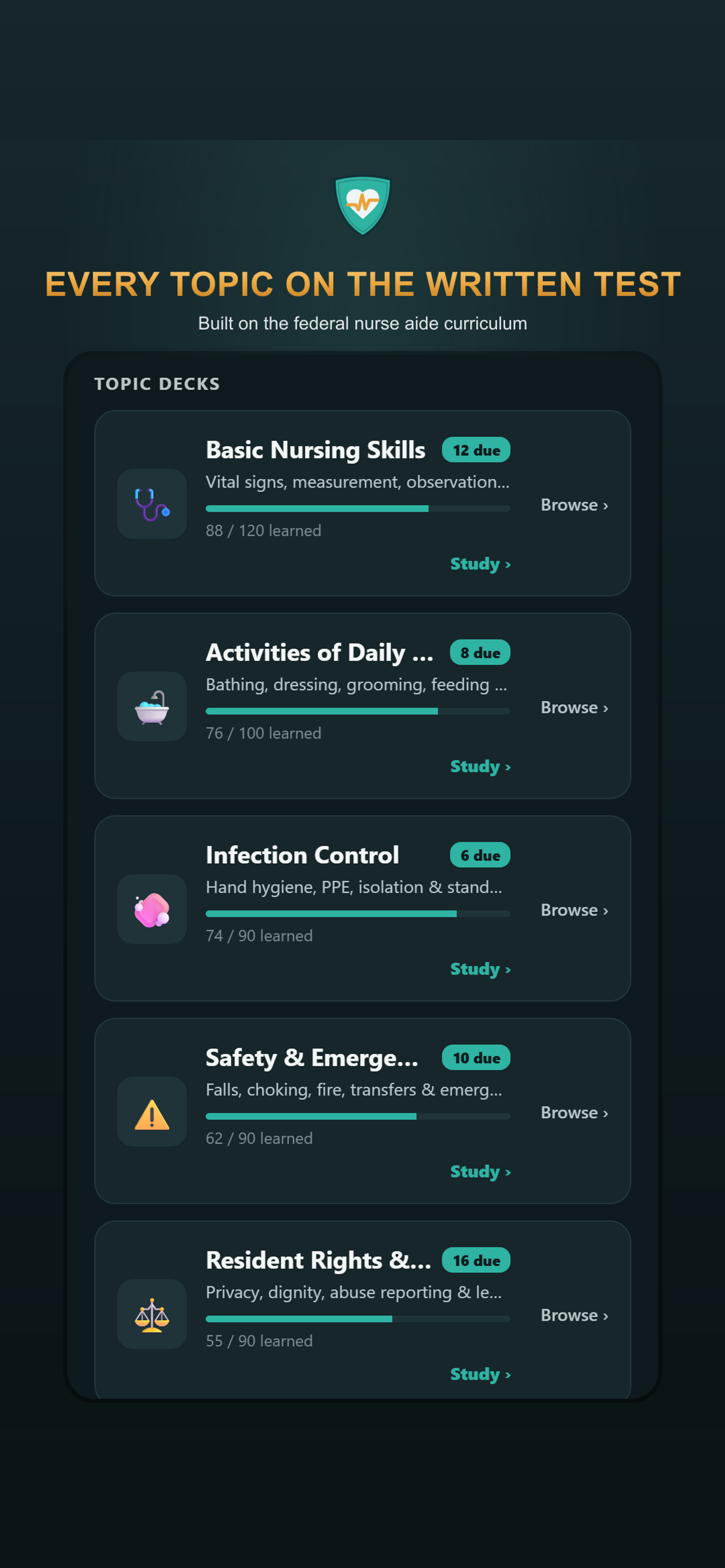 CNA Prep 2026: Practice Test screenshot 6