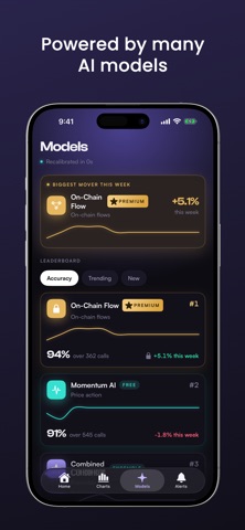 yPredict Screenshot 4 of 5