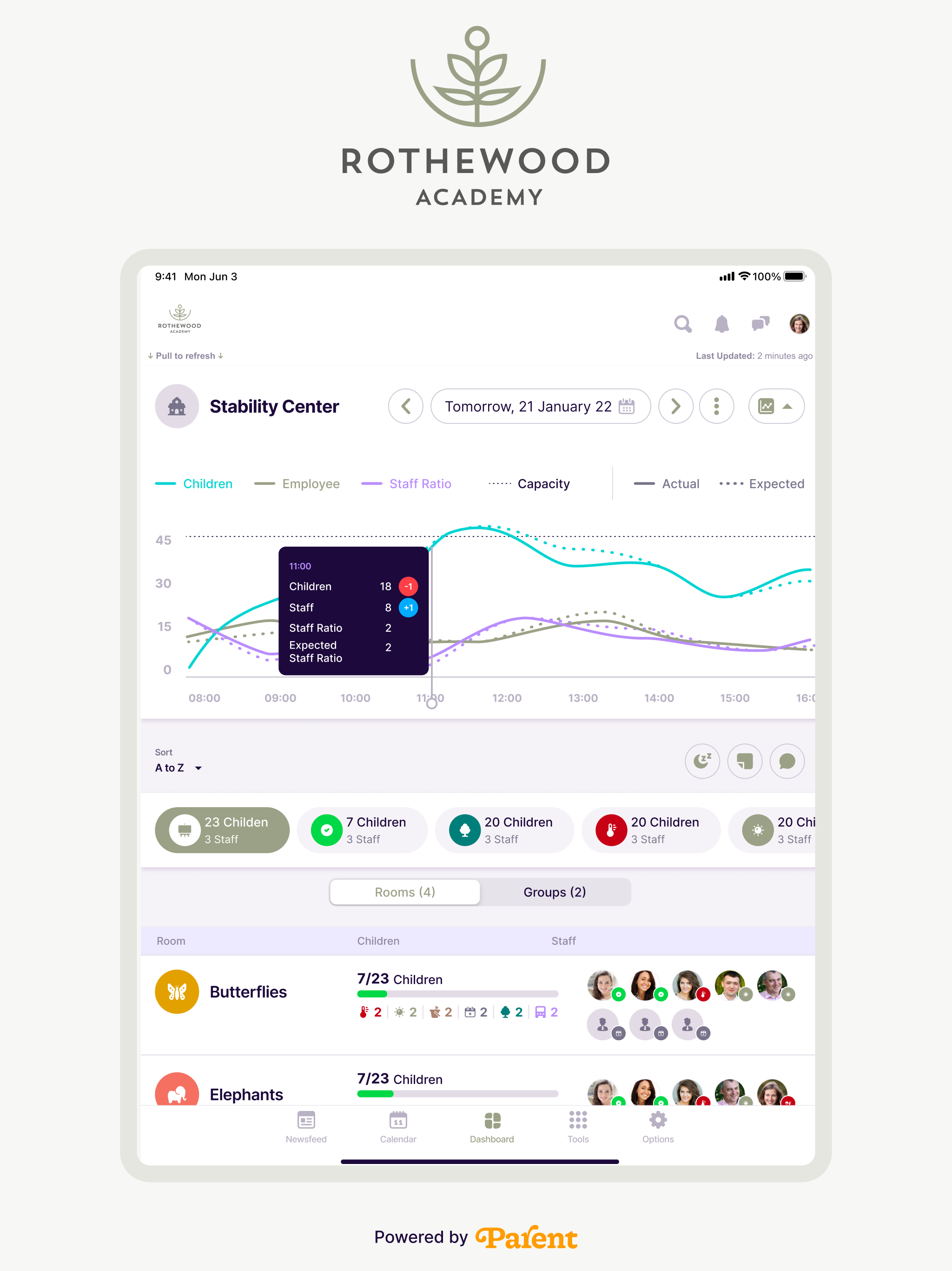 Rothewood Academy screenshot 5